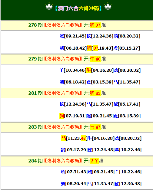 2024284期澳利澳六肖18码