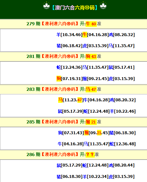 2024286期澳利澳六肖18码