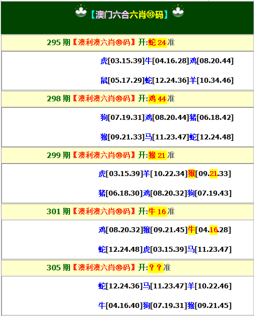2024305期澳利澳六肖18码