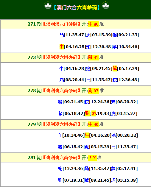 2024281期澳利澳六肖18码