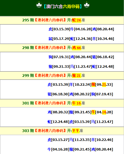 2024303期澳利澳六肖18码