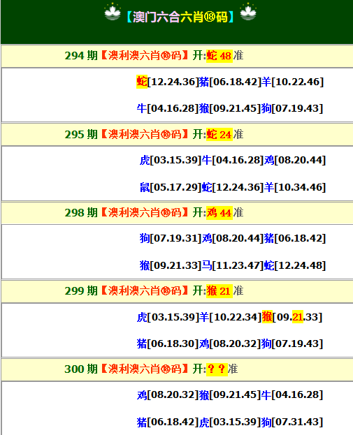 2024300期澳利澳六肖18码