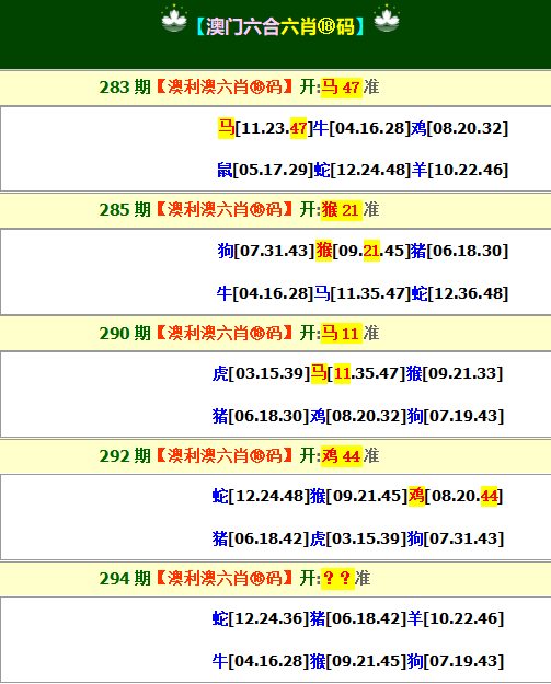 2024294期澳利澳六肖18码