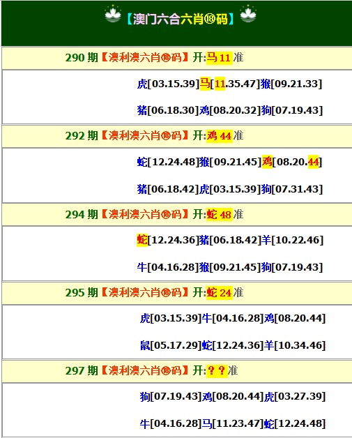 2024297期澳利澳六肖18码