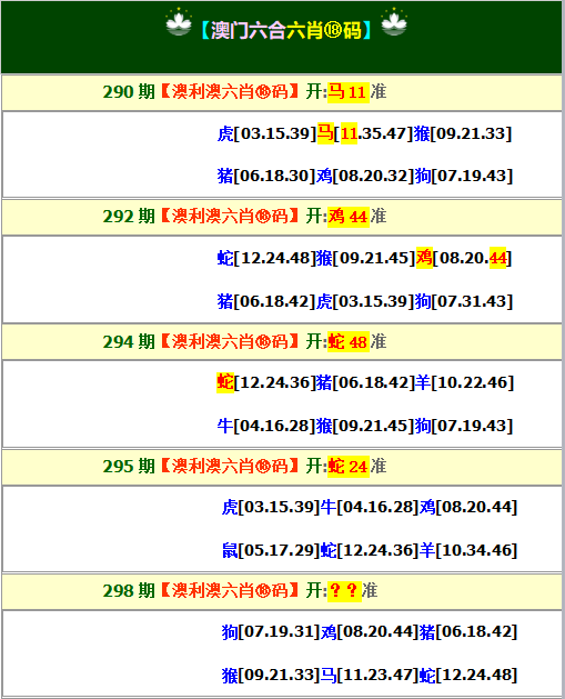 2024298期澳利澳六肖18码