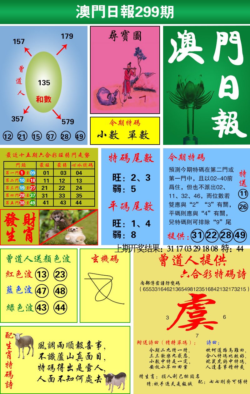 2024299期澳门日报