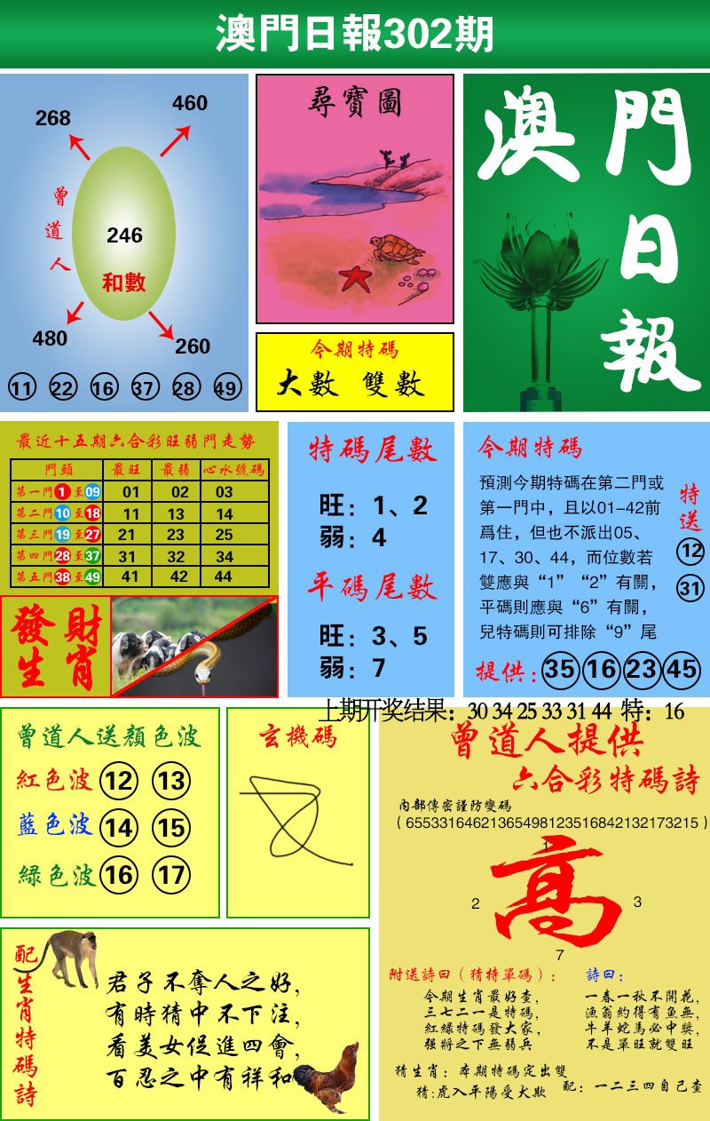 2024302期澳门日报