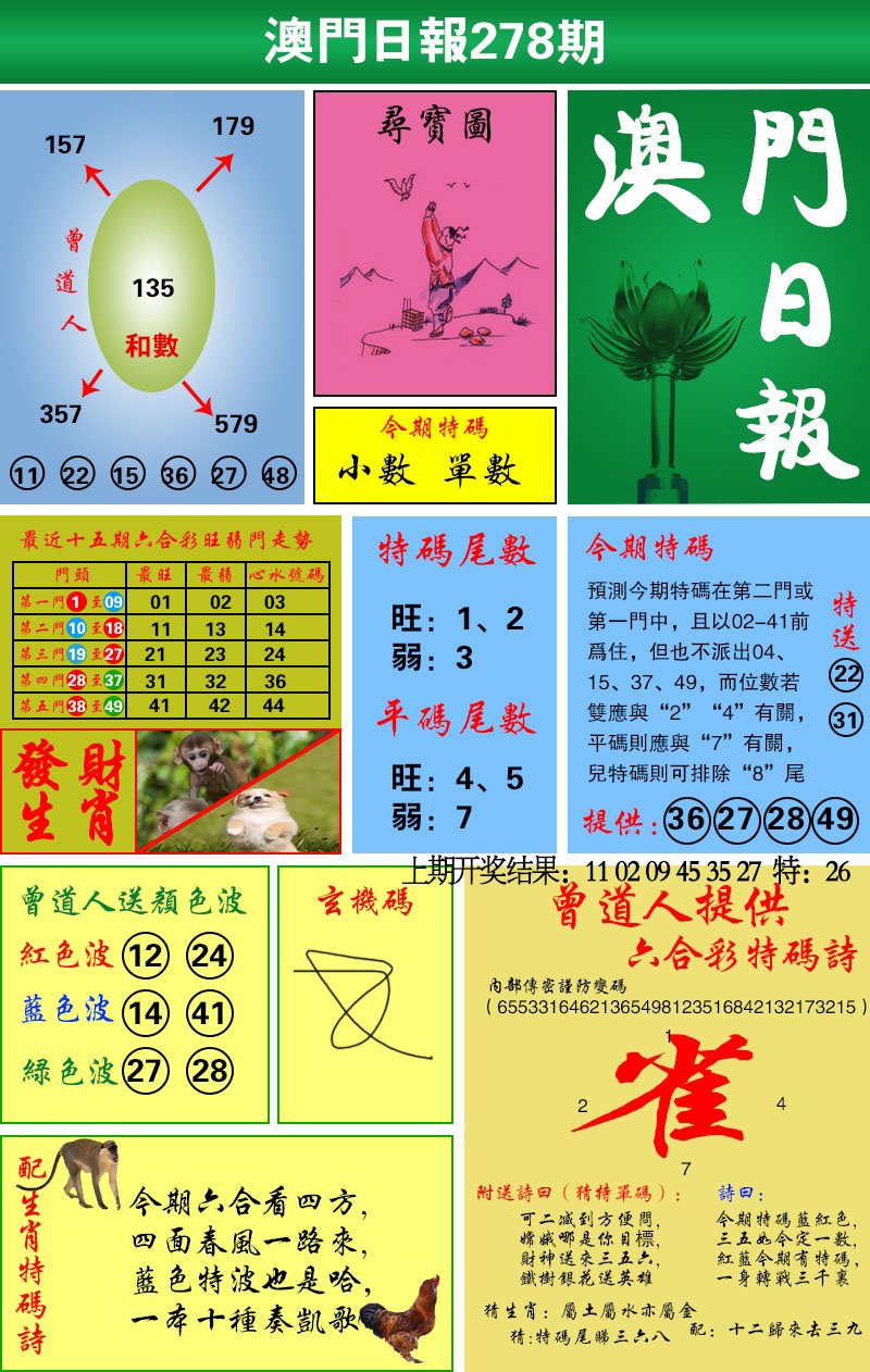 2024278期澳门日报