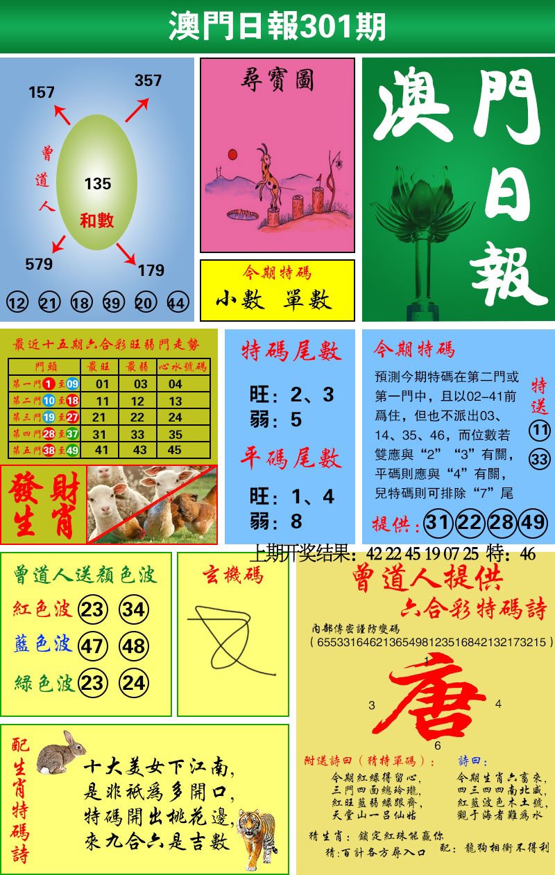 2024301期澳门日报