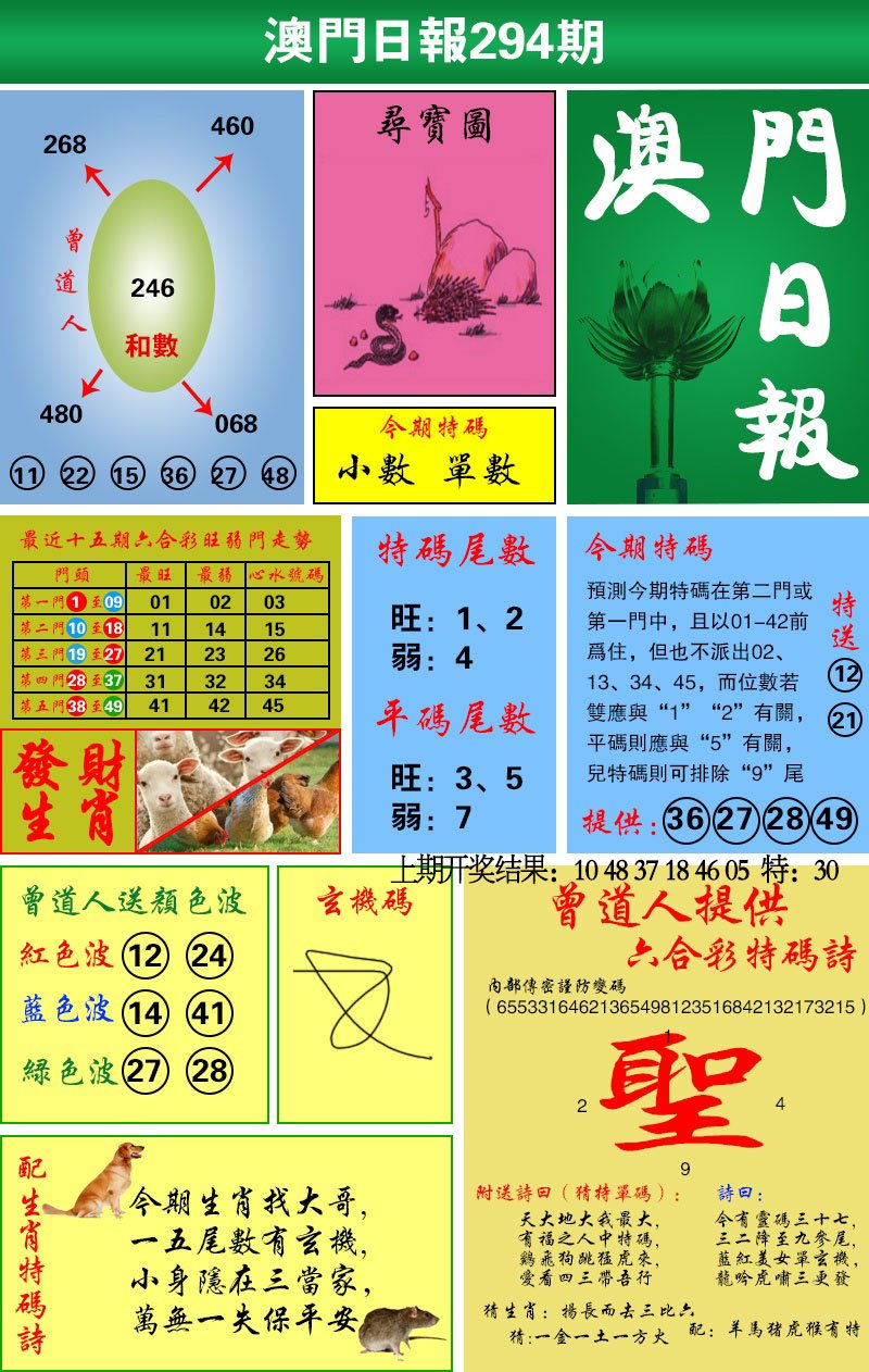 2024294期澳门日报