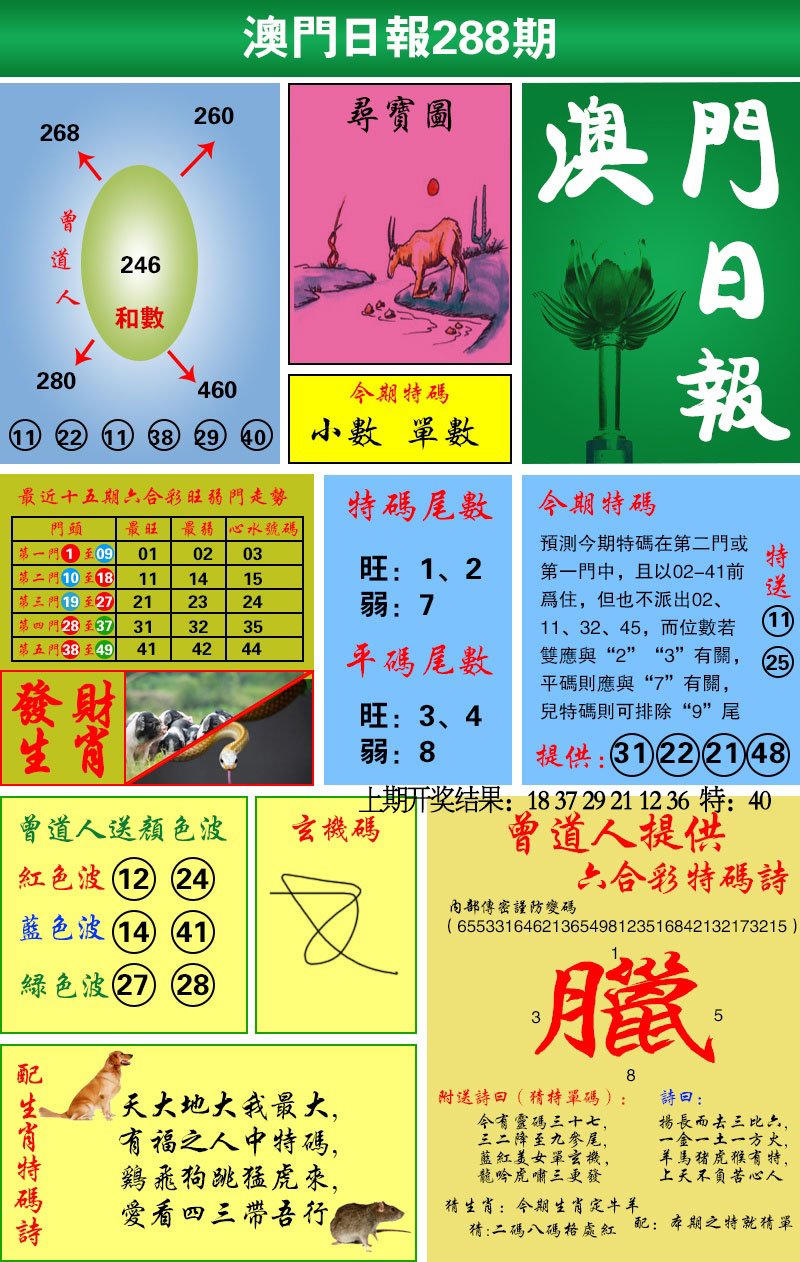 2024288期澳门日报