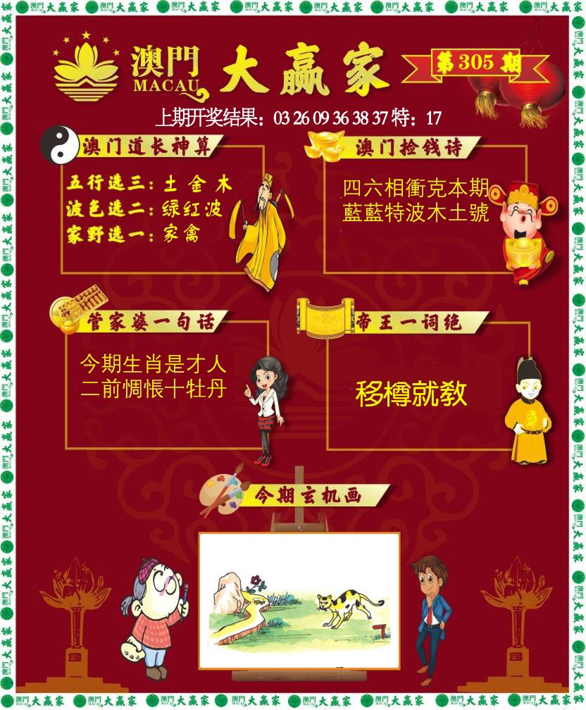 2024305期大赢家