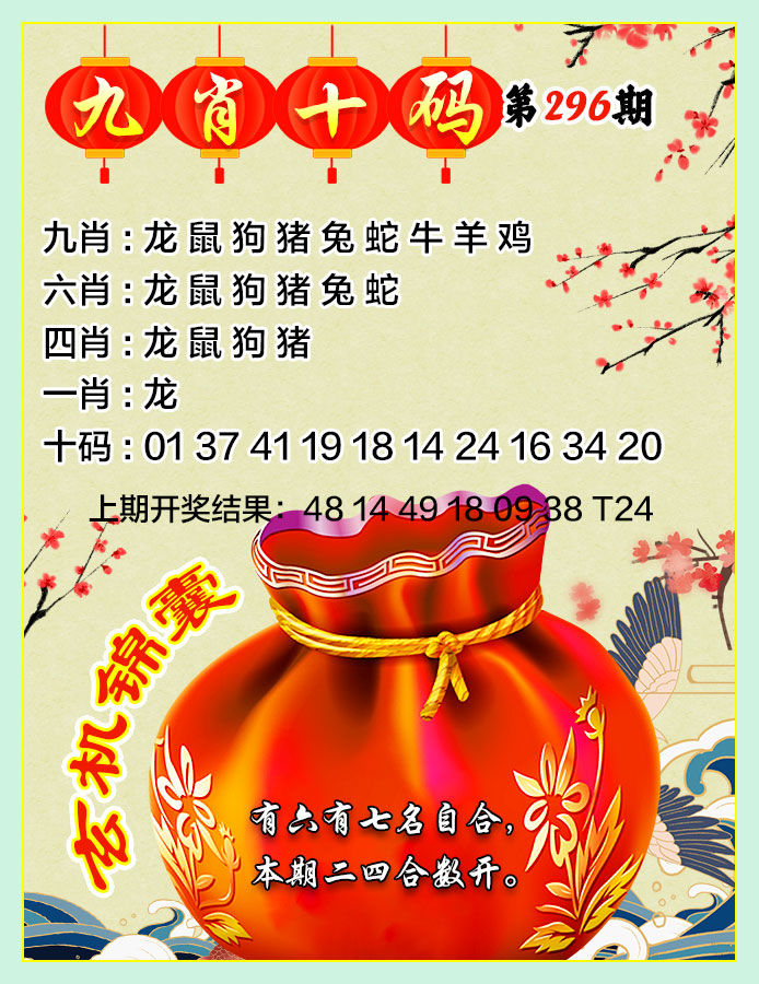 2024296期九肖十码