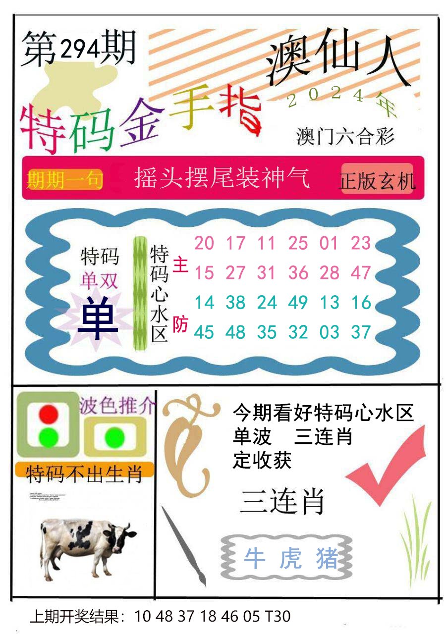 2024294期特码金手指