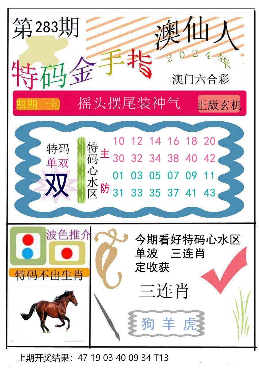 2024283期特码金手指