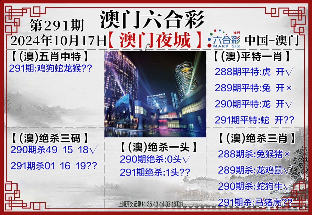2024291期夜城图
