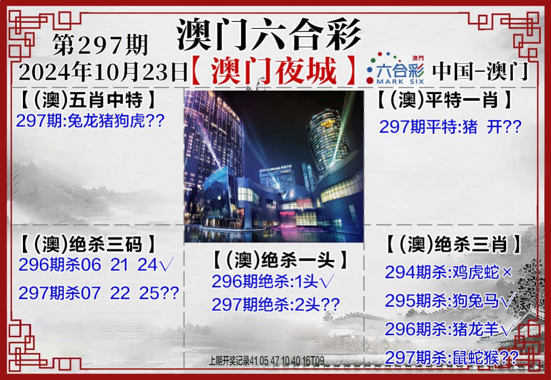 2024297期夜城图