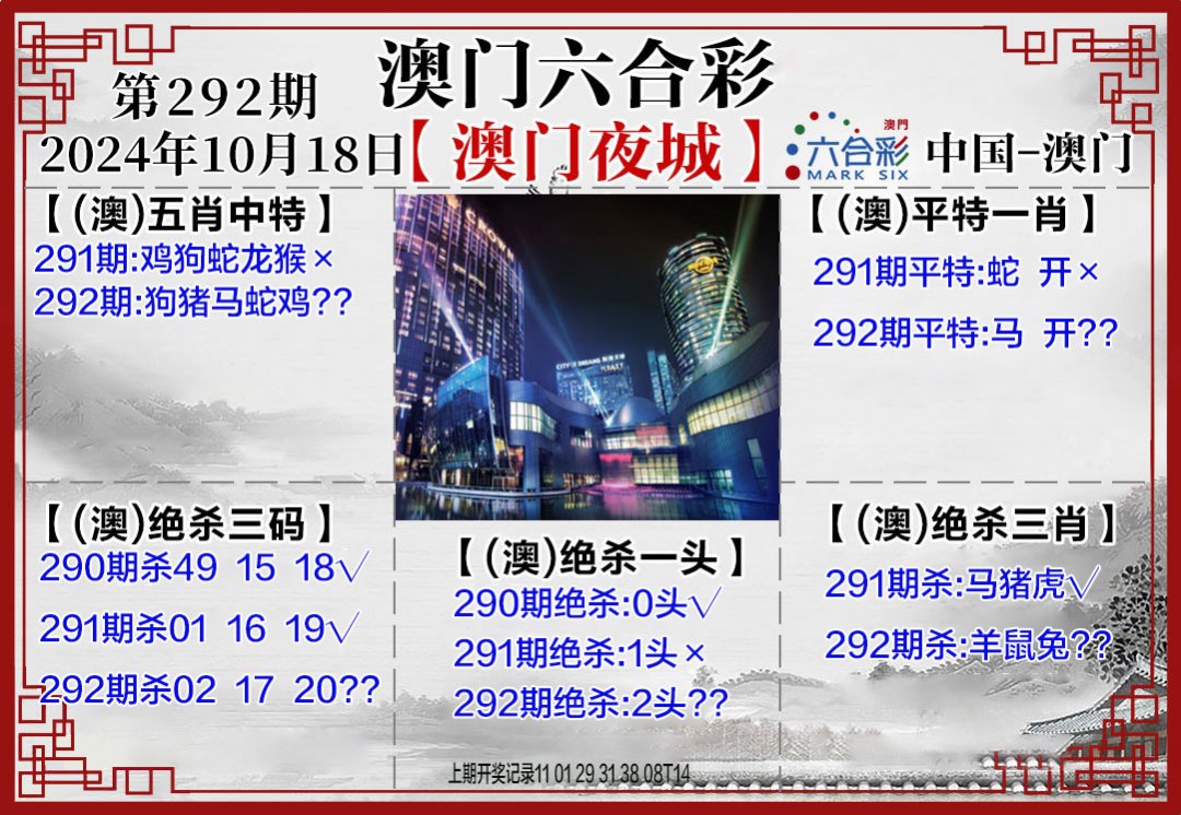 2024292期夜城图