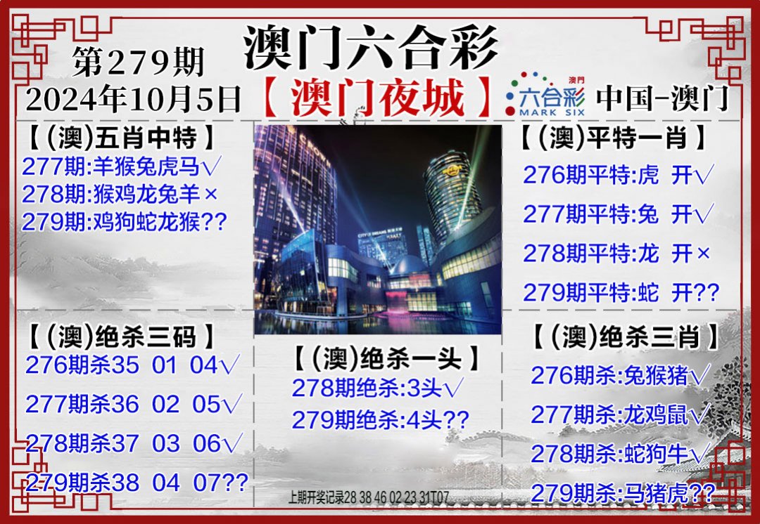 2024279期夜城图