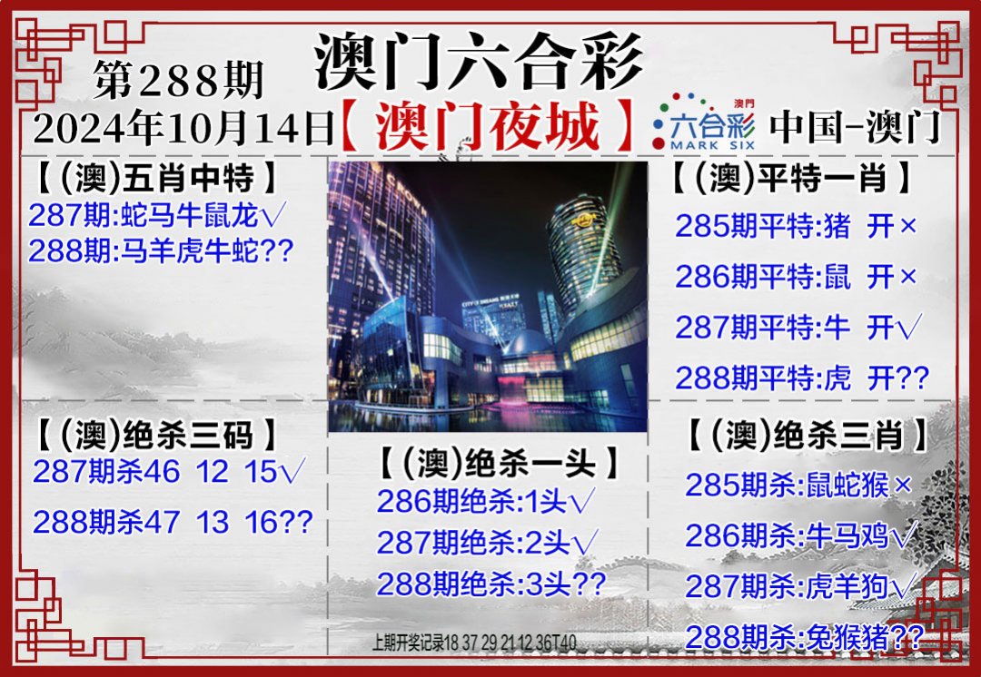 2024288期夜城图