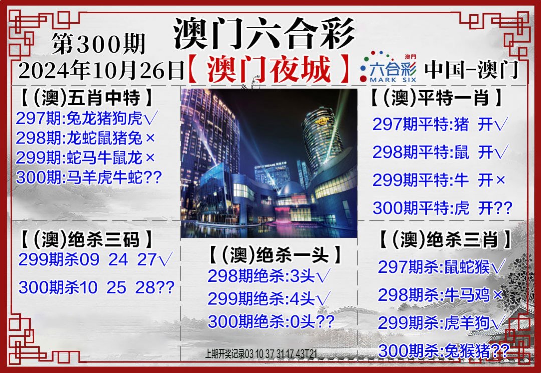 2024300期夜城图