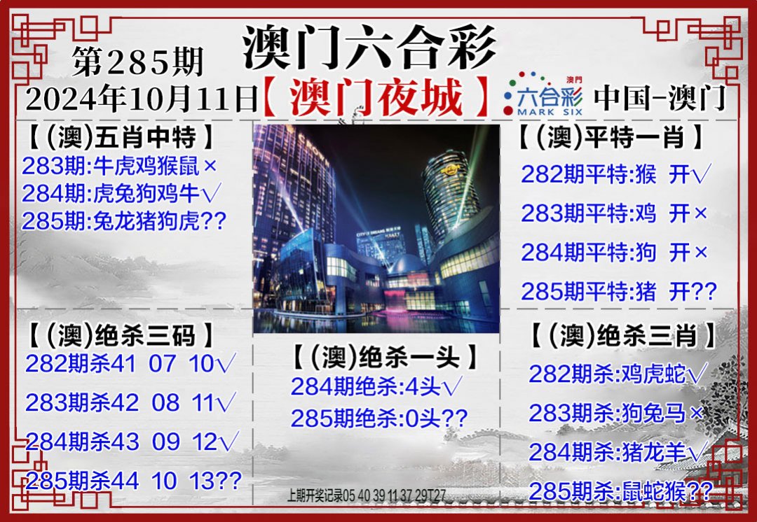 2024285期夜城图