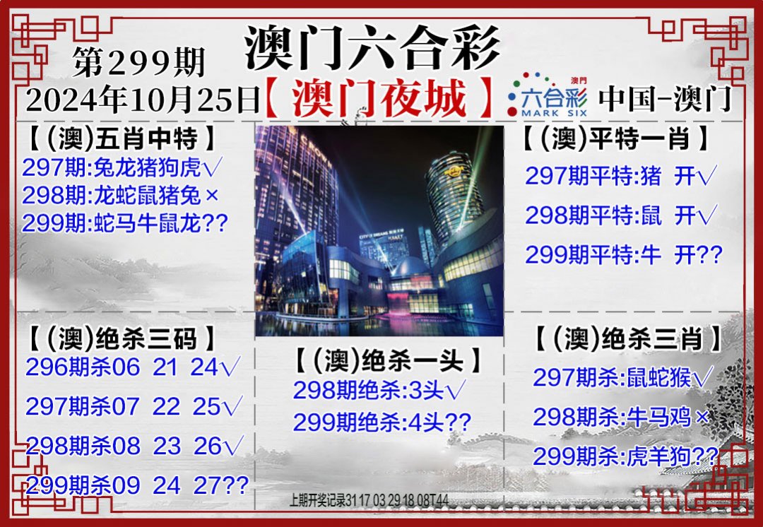 2024299期夜城图