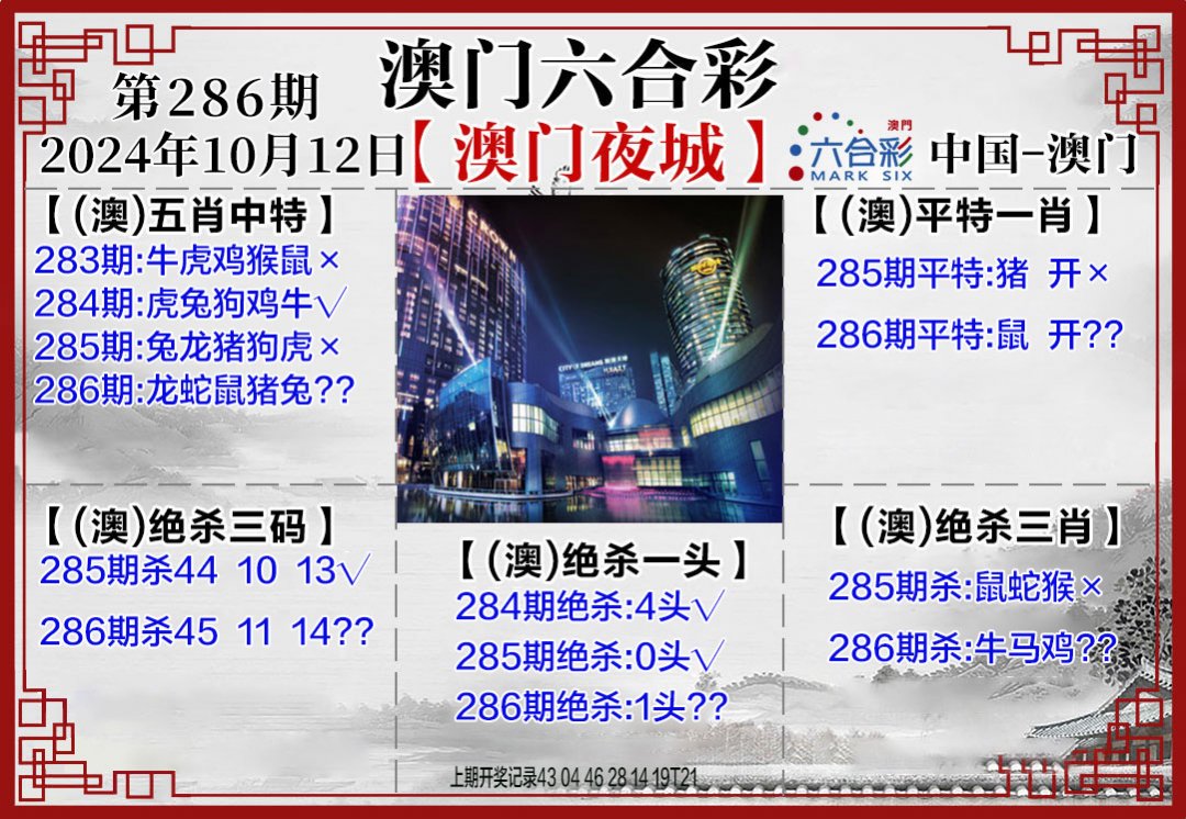 2024286期夜城图