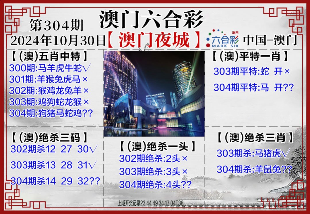 2024304期夜城图