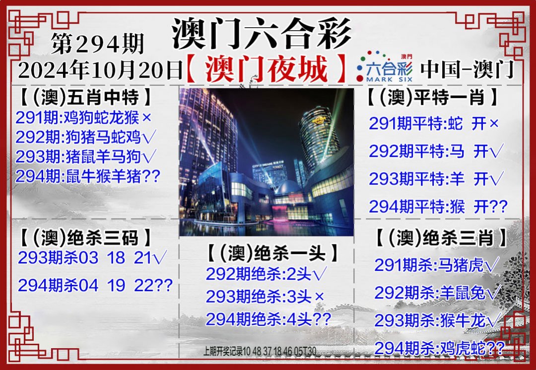 2024294期夜城图