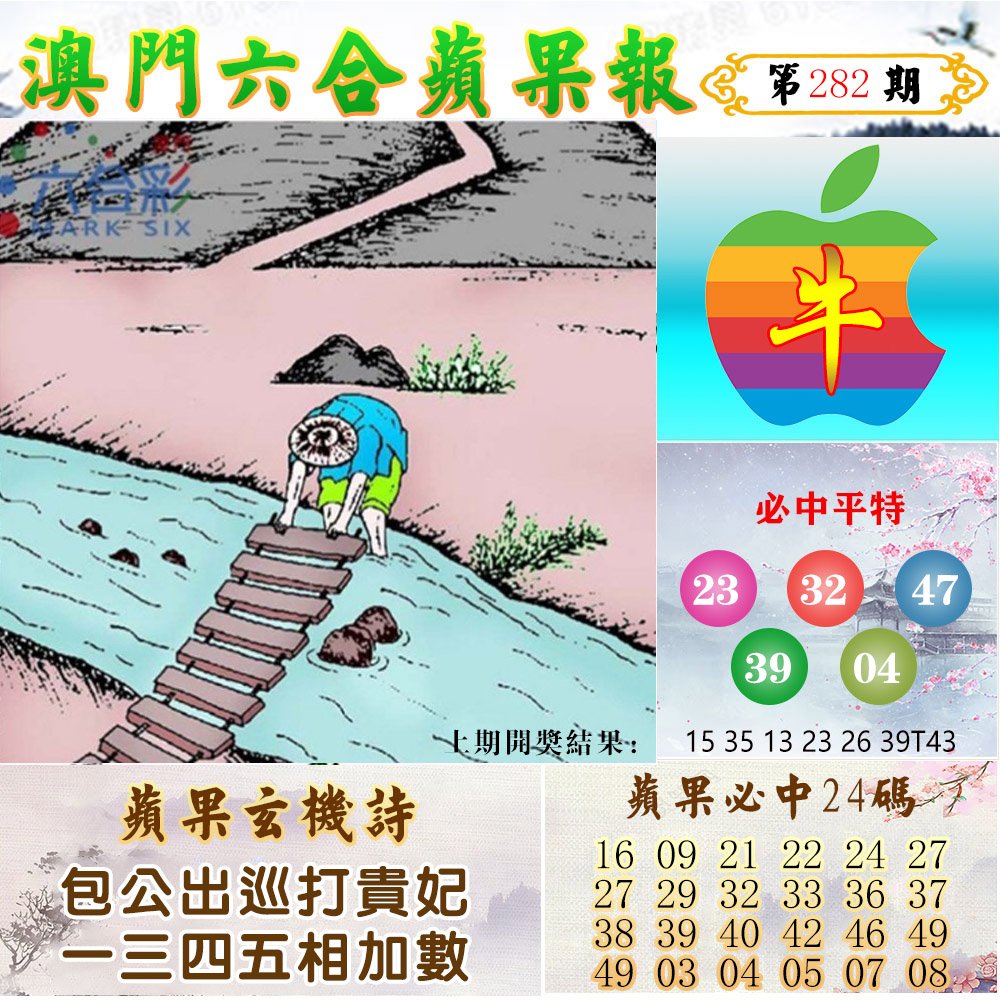 2024282期苹果报