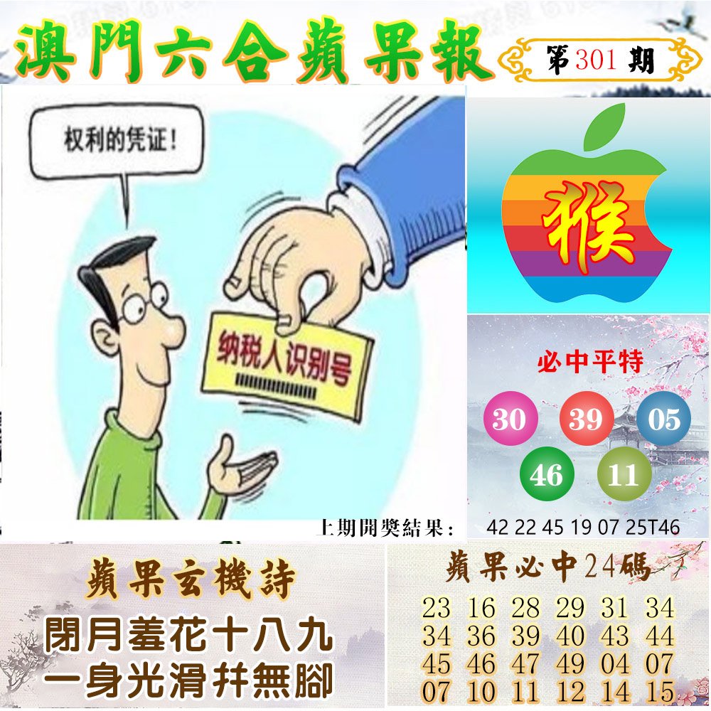 2024301期苹果报