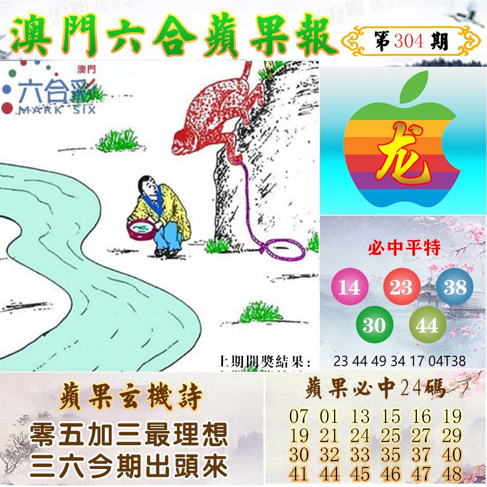 2024304期苹果报