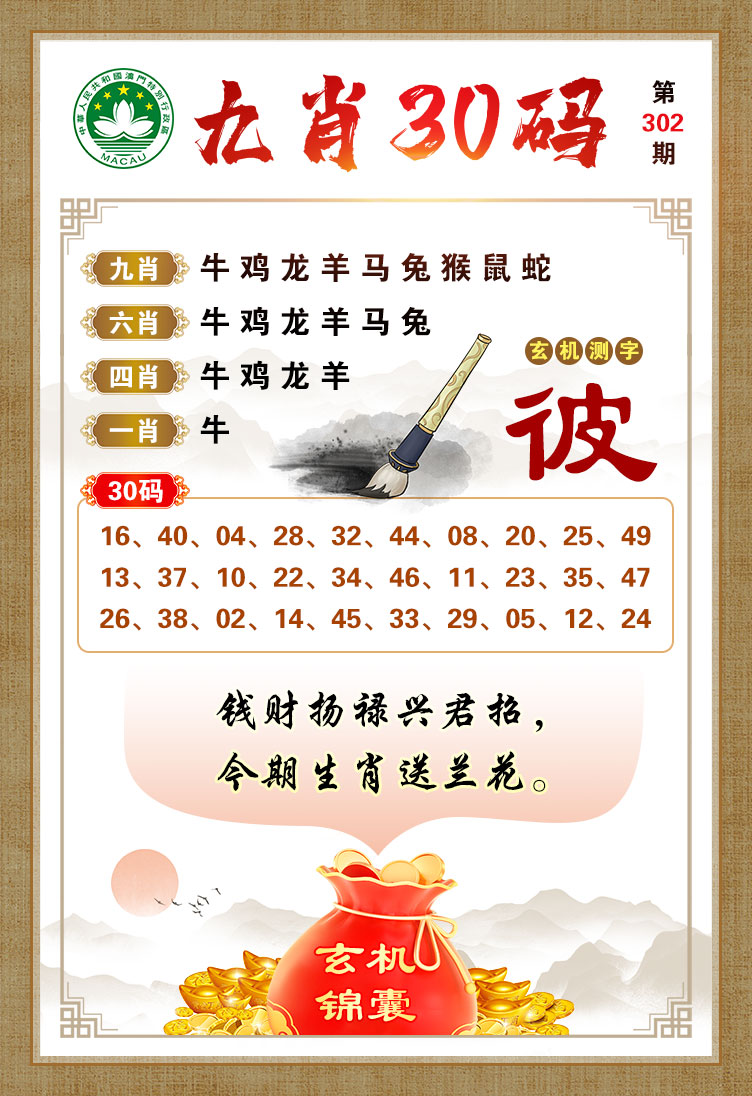 2024302期九肖30码