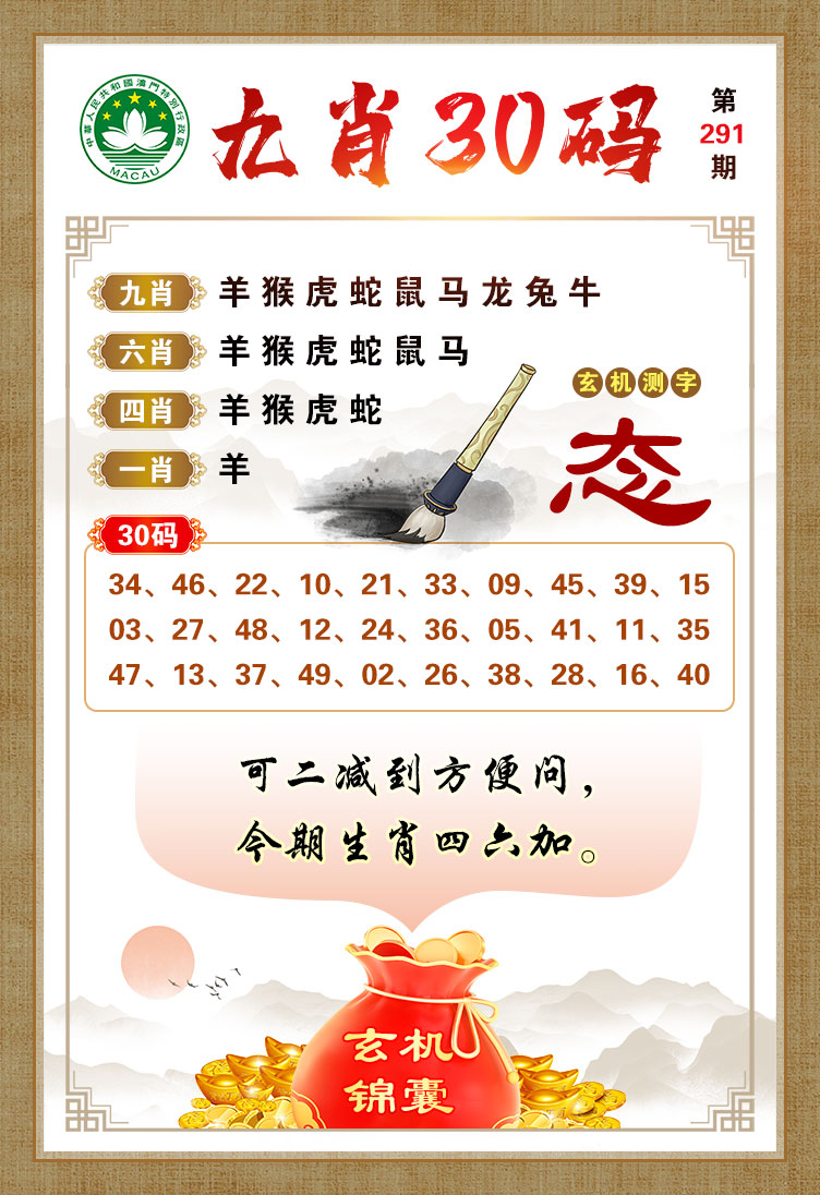 2024291期九肖30码