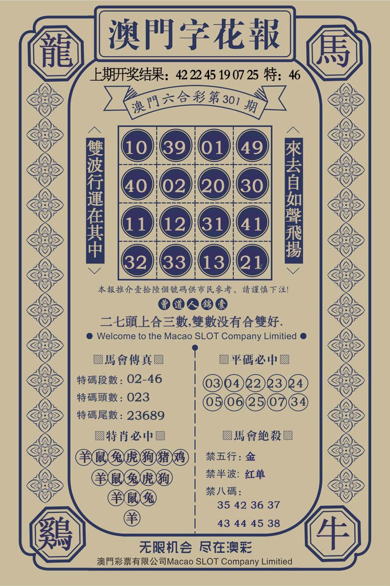 2024301期澳门字花报