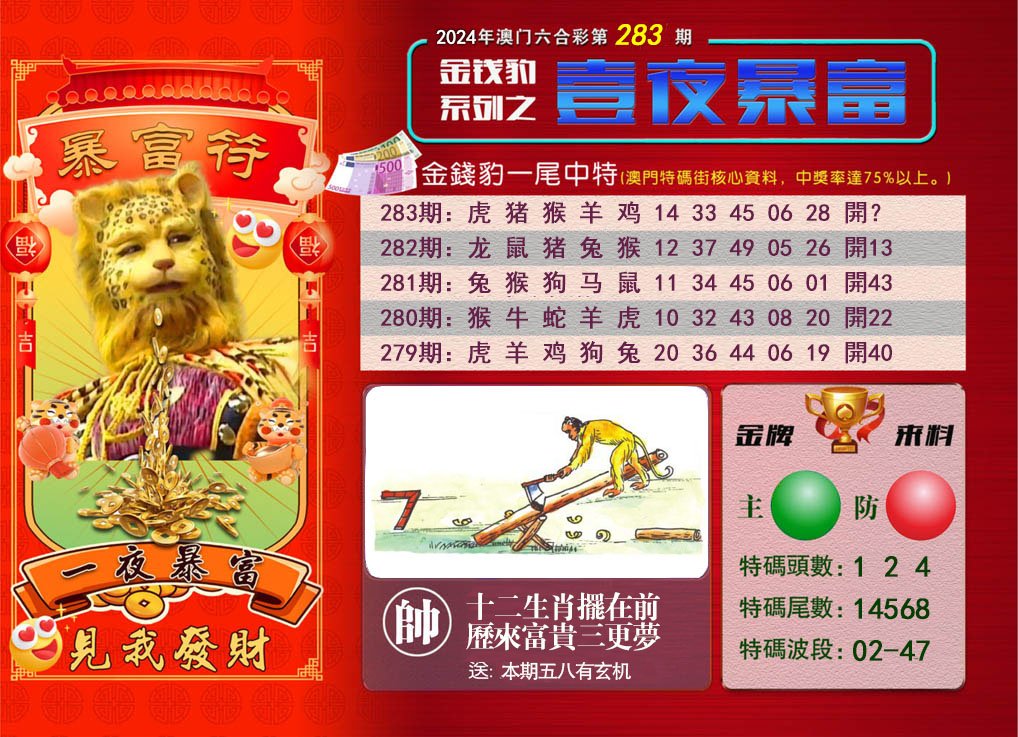 2024283期一夜暴富