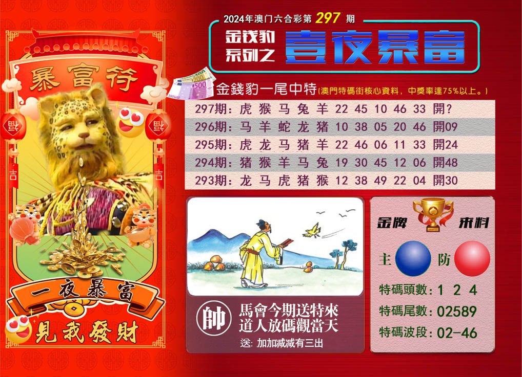 2024297期一夜暴富