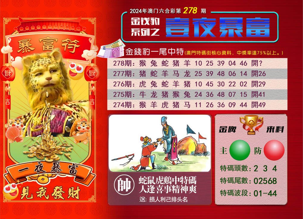 2024278期一夜暴富
