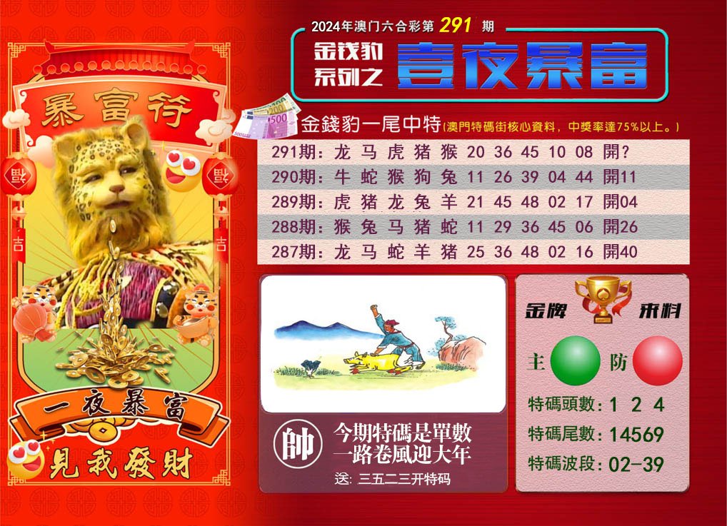 2024291期一夜暴富