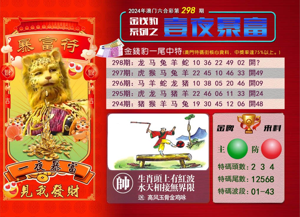 2024298期一夜暴富