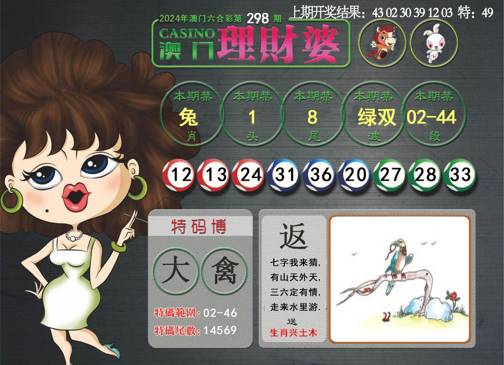 2024298期澳门理财婆