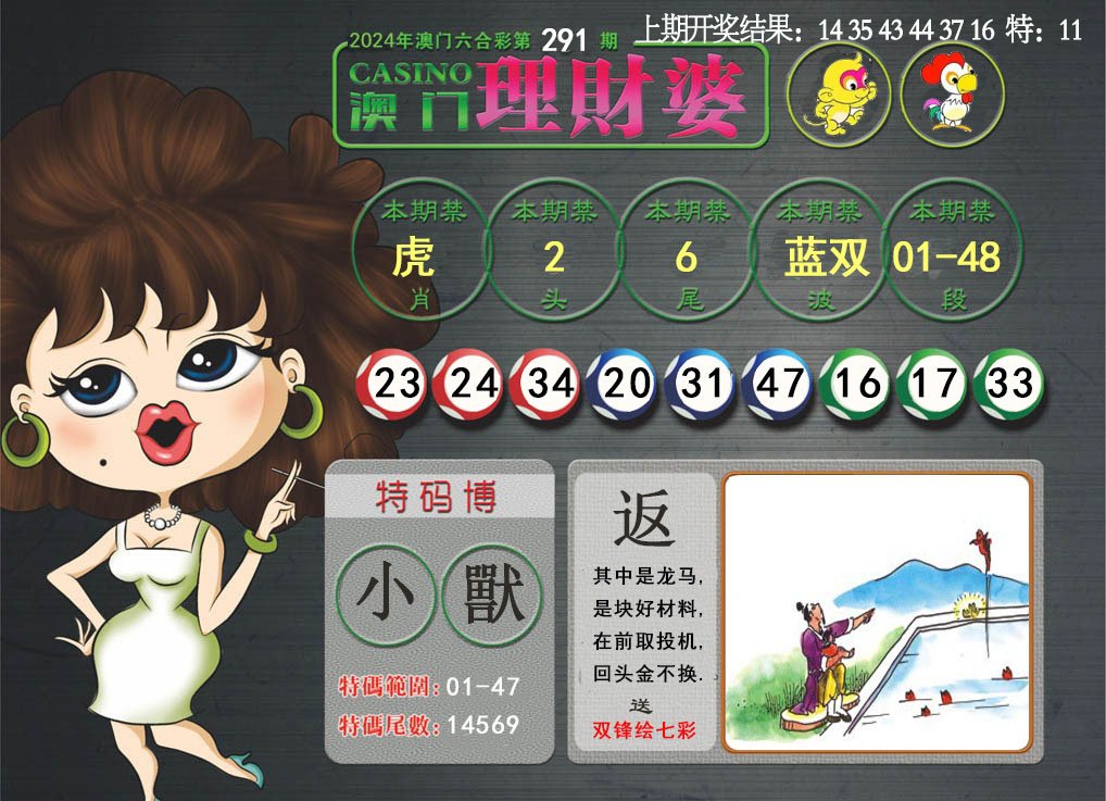 2024291期澳门理财婆