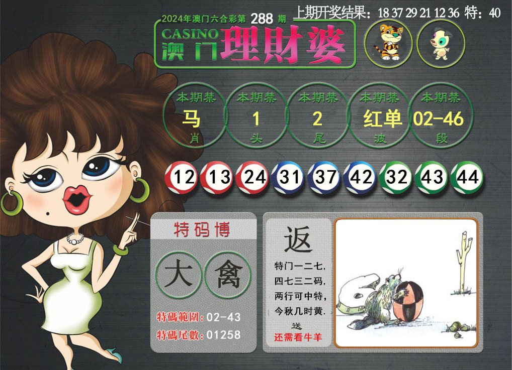2024288期澳门理财婆