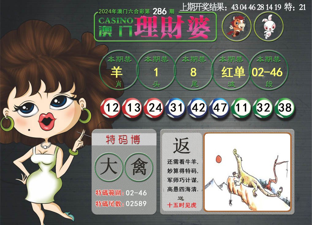 2024286期澳门理财婆