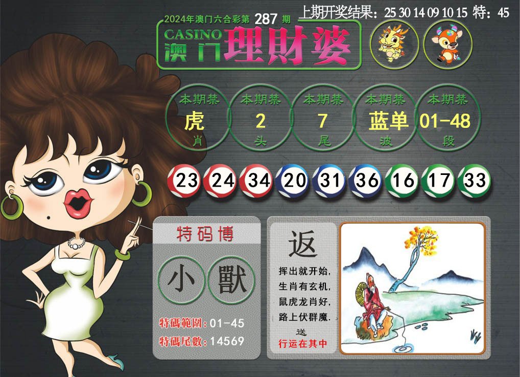 2024287期澳门理财婆