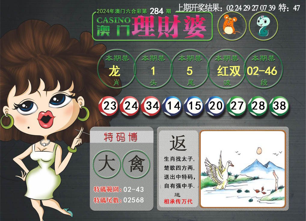 2024284期澳门理财婆