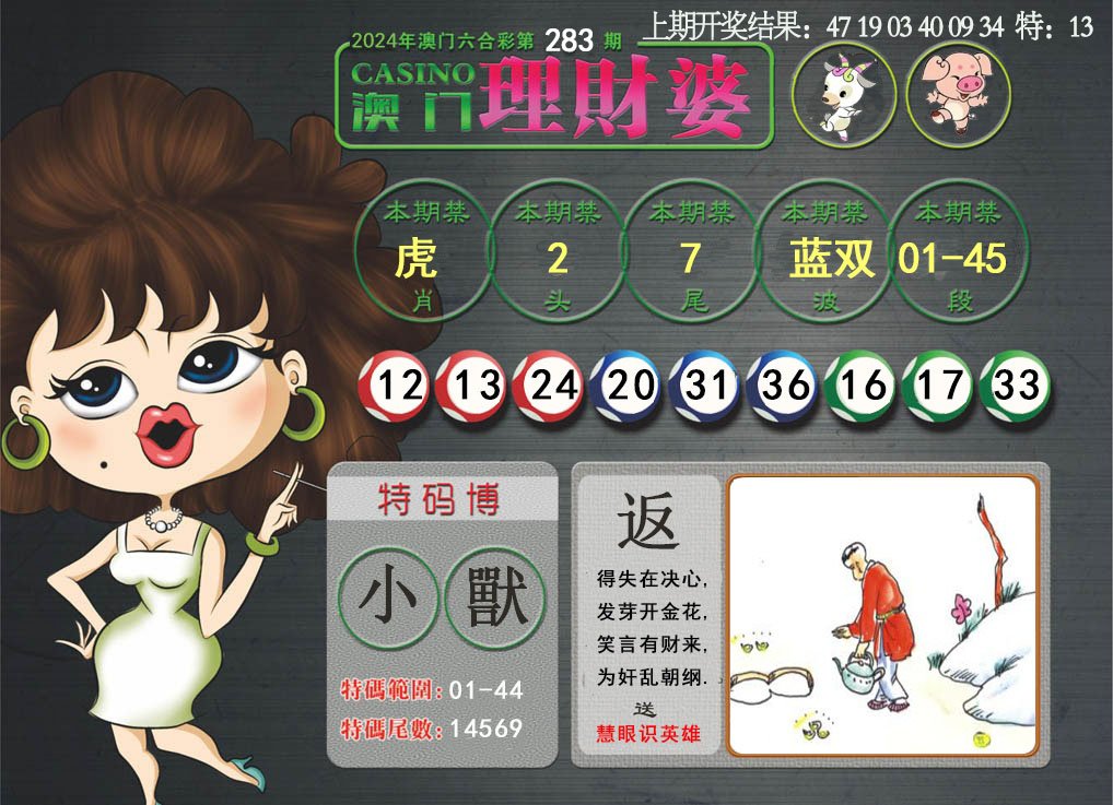 2024283期澳门理财婆
