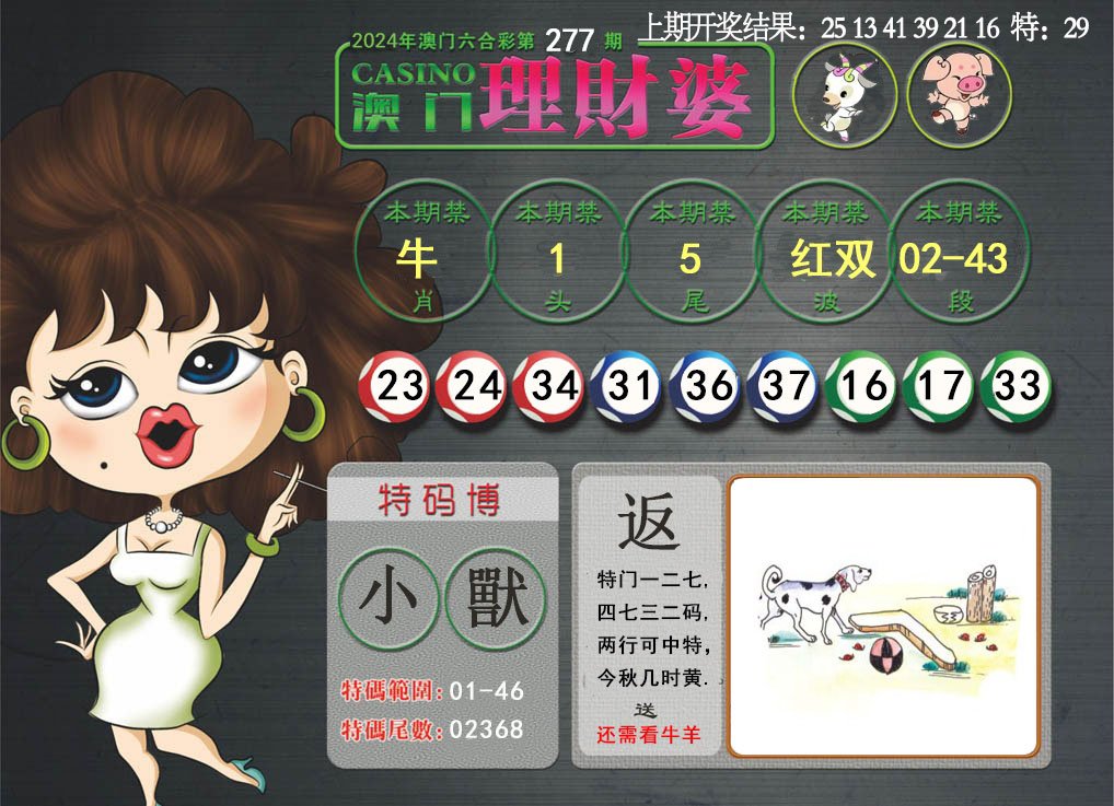 2024277期澳门理财婆