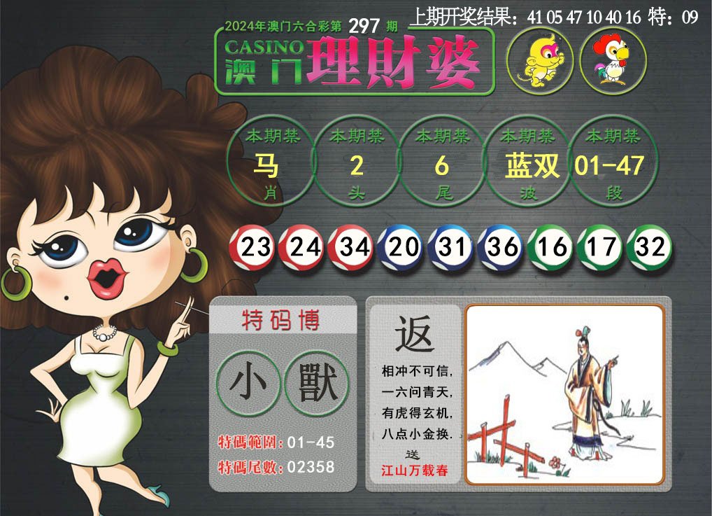 2024297期澳门理财婆